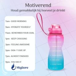 Migliore Waterfles 2 Liter- Luxe Drinkfles Met Rietje - 2 Liter - Water Bottle - Motivatie Waterfles Met Tijdmarkeringen - Grote - Gallon -Bol Waterkoker Winkel 1200x1200 1150