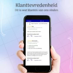 Migliore Waterfles 2 Liter- Luxe Drinkfles Met Rietje - 2 Liter - Water Bottle - Motivatie Waterfles Met Tijdmarkeringen - Grote - Gallon -Bol Waterkoker Winkel 1200x1200 1152