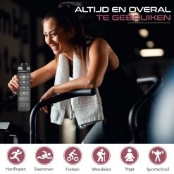 Gluxury Luxe Motivatie Waterfles - Nederlandse Tekst - Drinkfles Met Rietje - 1 Liter Drinkfles - Waterfles Met Tijdmarkering - Inc E-book - Zwart -Bol Waterkoker Winkel 1200x1200 1225