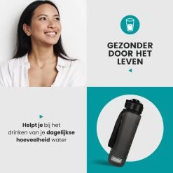 Lacardia Nederlandse Motivatie Waterfles Grijs 'Nederlandse Tekst' - Drinkfles Met Rietje - Waterfles 1 Liter - Waterfles Met Tijdmarkering -Bol Waterkoker Winkel 1200x1200 1228