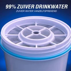 ZeroWater - 1-Pack - Waterfilter - Waterkan Vervangingsfilters -Bol Waterkoker Winkel 1200x1200 123