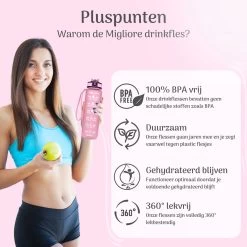 Migliore Drinkfles – Luxe Drinkfles Met Rietje – Waterfles 1 Liter – Water Bottle – Motivatie Waterfles Met Tijdmarkeringen - Ook In 600 Ml En 2 Liter 4 Migliore Drinkfles – Luxe Drinkfles Met Rietje – Waterfles 1 Liter – Water Bottle – Motivatie Waterfles Met Tijdmarkeringen - Ook In 600 Ml En 2 Liter -Bol Waterkoker Winkel 1200x1200 1253