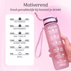 Migliore Drinkfles – Luxe Drinkfles Met Rietje – Waterfles 1 Liter – Water Bottle – Motivatie Waterfles Met Tijdmarkeringen - Ook In 600 Ml En 2 Liter 6 Migliore Drinkfles – Luxe Drinkfles Met Rietje – Waterfles 1 Liter – Water Bottle – Motivatie Waterfles Met Tijdmarkeringen - Ook In 600 Ml En 2 Liter -Bol Waterkoker Winkel 1200x1200 1255