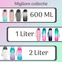 Migliore Drinkfles – Luxe Drinkfles Met Rietje – Waterfles 1 Liter – Water Bottle – Motivatie Waterfles Met Tijdmarkeringen - Ook In 600 Ml En 2 Liter 10 Migliore Drinkfles – Luxe Drinkfles Met Rietje – Waterfles 1 Liter – Water Bottle – Motivatie Waterfles Met Tijdmarkeringen - Ook In 600 Ml En 2 Liter -Bol Waterkoker Winkel 1200x1200 1258