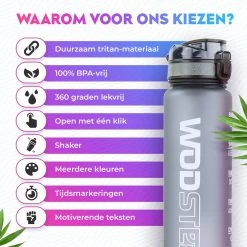 WODster Drinkfles Voor Kinderen En Volwassenen - 1 Liter - Waterfles Met Tijdmarkeringen En Fruit Filter - Bidon BPA Vrij - Grijs -Bol Waterkoker Winkel 1200x1200 1274
