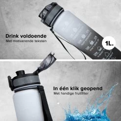 Nimma® Motivatie Waterfles - 1 Liter Drinkfles - Met Tijdmarkeringen En Fruitfilter - Zwart Wit -Bol Waterkoker Winkel 1200x1200 1288