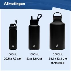 VANN Drinkfles 500 Ml Met Rietje Multifunctioneel - Waterfles Volwassenen - RVS Inclusief 3 Doppen - 24uur Koud/12 Uur Warm - Groen -Bol Waterkoker Winkel 1200x1200 1330