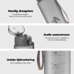 Swilix ® Drinkfles - 1 Liter - Drinkfles Met Tijdmarkering - Grijs -Bol Waterkoker Winkel 1200x1200 1343