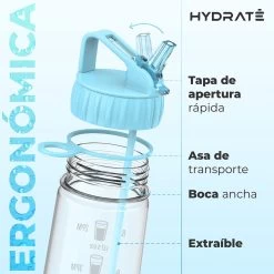 HYDRATE 900ml Drinkfles Met Tijdmarkeringen - Sport Waterfles Met Rietje, BPA-vrije Drinkfles Rietje Van Tritan Ideaal Voor Sportschool, Kantoor, Wandelen, Fitness, Sportfles (Hemelsblauw) -Bol Waterkoker Winkel 1200x1200 1348