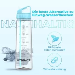 HYDRATE 900ml Drinkfles Met Tijdmarkeringen - Sport Waterfles Met Rietje, BPA-vrije Drinkfles Rietje Van Tritan Ideaal Voor Sportschool, Kantoor, Wandelen, Fitness, Sportfles (Hemelsblauw) -Bol Waterkoker Winkel 1200x1200 1351