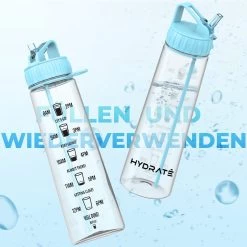 HYDRATE 900ml Drinkfles Met Tijdmarkeringen - Sport Waterfles Met Rietje, BPA-vrije Drinkfles Rietje Van Tritan Ideaal Voor Sportschool, Kantoor, Wandelen, Fitness, Sportfles (Hemelsblauw) -Bol Waterkoker Winkel 1200x1200 1353