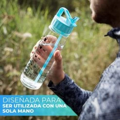 HYDRATE 900ml Drinkfles Met Tijdmarkeringen - Sport Waterfles Met Rietje, BPA-vrije Drinkfles Rietje Van Tritan Ideaal Voor Sportschool, Kantoor, Wandelen, Fitness, Sportfles (Hemelsblauw) -Bol Waterkoker Winkel 1200x1200 1354