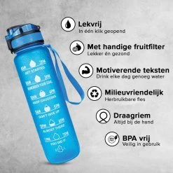 Nimma® Motivatie Waterfles - 1 Liter Drinkfles - Met Tijdmarkeringen En Fruitfilter - Blauw -Bol Waterkoker Winkel 1200x1200 1375