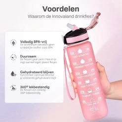 Innovaland Motivatie Waterfles Oranje En Blauw - 1 Liter Drinkfles - Waterfles Met Rietje - Waterfles Met Tijdmarkering - BPA Vrij - Volwassenen - Kinderen - Vaderdag - Geschenk - Cadeau Voor Man - Vrouw - Mannen - Vrouwen -Bol Waterkoker Winkel 1200x1200 1395