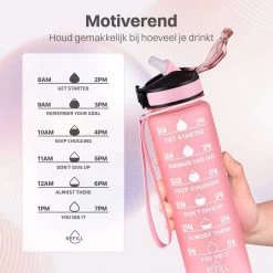 Innovaland Motivatie Waterfles Oranje En Blauw - 1 Liter Drinkfles - Waterfles Met Rietje - Waterfles Met Tijdmarkering - BPA Vrij - Volwassenen - Kinderen - Vaderdag - Geschenk - Cadeau Voor Man - Vrouw - Mannen - Vrouwen -Bol Waterkoker Winkel 1200x1200 1398