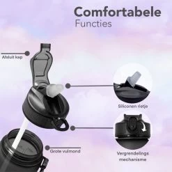 Seniq Motivatie Waterfles - 1 Liter - Drinkfles Met Tijdmarkering - Rietje - Groen Paars -Bol Waterkoker Winkel 1200x1200 1406