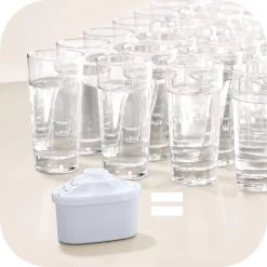 Filter Voor Kruik Met Filter Brita Maxtra (4 Pcs) -Bol Waterkoker Winkel 1200x1200 142