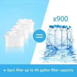 Aigostar Waterfilterpatronen Pure - 3 Stuks - Waterfilter - Filterpatronen - Brita Maxtra+ Compatible -Bol Waterkoker Winkel 1200x1200 24