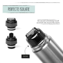 BUUF™️ Thermosfles 1 Liter - Isoleerfles - Thermosbeker - 24u/koud, 8u/warm - RVS - Zilver -Bol Waterkoker Winkel 1200x1200 282