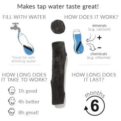 Black + Blum Binchotan Active Charcoal For Eau Good Water Bottles 4-pack -Bol Waterkoker Winkel 1200x1200 44