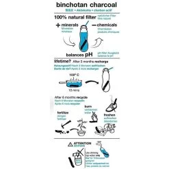 Black + Blum Binchotan Active Charcoal For Eau Good Water Bottles 4-pack -Bol Waterkoker Winkel 1200x1200 47