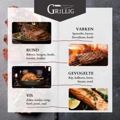 Grillig - Smart Vleesthermometer - Draadloze BBQ Thermometer - Geschikt Voor BBQ - Oven - Grill - Fornuis - Inclusief Batterij En App -Bol Waterkoker Winkel 1200x1200 496