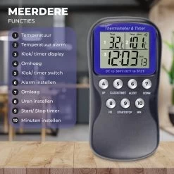 Seidon® Digitale Vleesthermometer Set – BBQ- En Oventhermometer – 0°C Tot 300°C – Kernthermometer Met 1 Sonde – Suikerthermometer - Kookthermometer 8 Seidon® Digitale Vleesthermometer Set – BBQ- En Oventhermometer – 0°C Tot 300°C – Kernthermometer Met 1 Sonde – Suikerthermometer - Kookthermometer -Bol Waterkoker Winkel 1200x1200 573