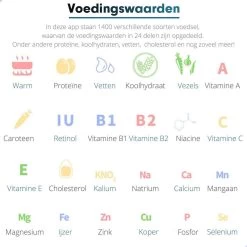 MaxedMore Digitale Keukenweegschaal Met Bluetooth En App - Digitale Precisie Weegschaal Voor Keuken - Tare / Tarra Functie - Weegt Tot 5000 Gram (5kg) - Werkt Op Batterijen - Smart Touch Bediening - Gemaakt Van Gehard Glas Met Antislip -Bol Waterkoker Winkel 1200x1200 645