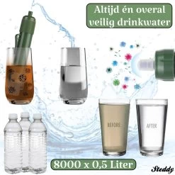 Waterfilter Survival Steddy Pro - Zuiver Gratis Drinkwater - Waterfles Waterzuivering - Waterfilter Kraan - Outdoor - FILTER 4000 LITER! -Bol Waterkoker Winkel 1200x1200 72