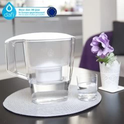 DAFI Filterpatronen 12 Stuks, Geschikt Voor Brita Maxtra, Brita Maxtra+ Waterfilterkannen, Geproduceerd In Europa, Waterfilterpatroon 12 Pack -Bol Waterkoker Winkel 1200x1200 76