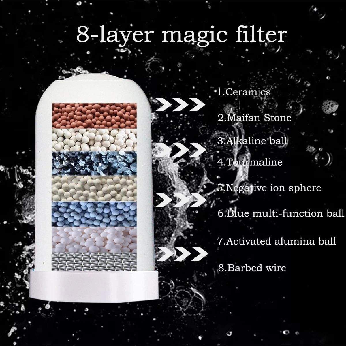 BOTC Filterpatronen - voor Waterfilter kraan - 2 Stuks - Waterfilterelementen - Kraan Waterfilterelementen - Gebruik van superabsorberend materiaal BOTC Filterpatronen - Voor Waterfilter Kraan - 2 Stuks - Waterfilterelementen - Kraan Waterfilterelementen - Gebruik Van Superabsorberend Materiaal -Bol Waterkoker Winkel 1200x1200 79