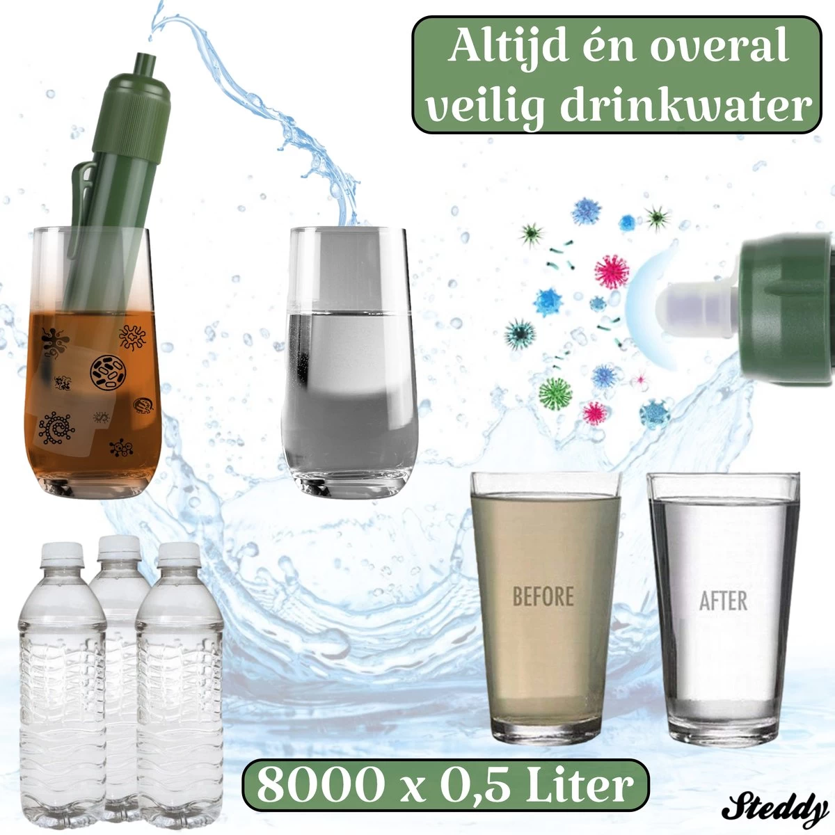 Waterfilter Steddy Pro - Survival Bushcraft Kit - Noodpakket - Waterzuivering - Water Filter Kraan - Outdoor Waterfilter Steddy Pro - Survival Bushcraft Kit - Noodpakket - Waterzuivering - Water Filter Kraan - Outdoor -Bol Waterkoker Winkel 1200x1200 90