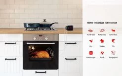 Draadloze BBQ Thermometer Met App - Bluetooth Kerntemperatuur - Wireless - Grill - Rookoven - Vleesthermometer - Barbecue -Bol Waterkoker Winkel 1200x742 1
