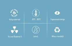 Diller Waterfles Met Rietje - Drinkfles - Handig Sluitsysteem - 750ml - Wit - Tritan & BPA-vrij -Bol Waterkoker Winkel 1200x762 1