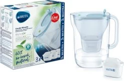 BRITA Waterfilterbundel Style Eco Cool Powder Blue + 3 MAXTRA+ Filterpatronen -Bol Waterkoker Winkel 1200x785