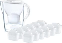 BRITA - Waterfilterkan Marella Cool - Wit - 2,4L + 12 MAXTRA+ Waterfilterpatronen 16 BRITA - Waterfilterkan Marella Cool - Wit - 2,4L + 12 MAXTRA+ Waterfilterpatronen -Bol Waterkoker Winkel 1200x839 2