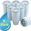 ZeroWater Waterfilter - 8-Pack - Waterkan Vervangingsfilters -Bol Waterkoker Winkel 1200x859