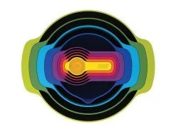 Joseph Joseph Nest 9 Plus - Meng-en-Maatkommen - Antislip - Multikleur -Bol Waterkoker Winkel 1200x901 5