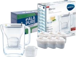 BRITA - Waterfilterkan Style Cool - Grijs - 2,4L 18 BRITA - Waterfilterkan Style Cool - Grijs - 2,4L -Bol Waterkoker Winkel 1200x910