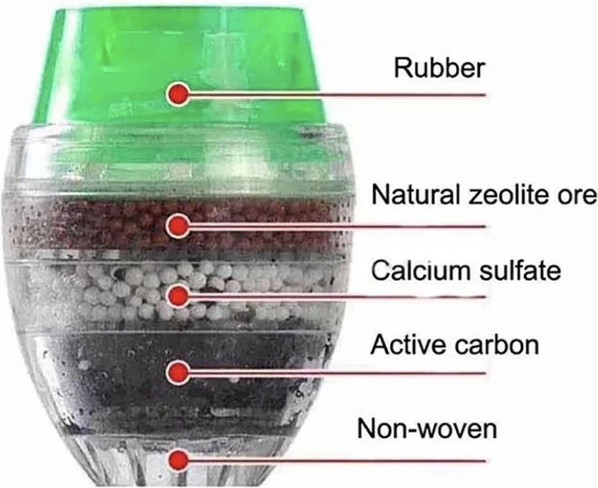 kraanwater filter-schoon drinkwater- anti kalk water- water reiniger-waterzuiveraar- waterzuivering- kraanfilter- water filter- waterontharder Kraanwater Filter-schoon Drinkwater- Anti Kalk Water- Water Reiniger-waterzuiveraar- Waterzuivering- Kraanfilter- Water Filter- Waterontharder -Bol Waterkoker Winkel