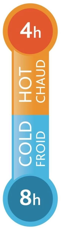 Tefal Travel Mug Thermobeker - 360 Ml - RVS/Lichtblauw 8 Tefal Travel Mug Thermobeker - 360 Ml - RVS/Lichtblauw -Bol Waterkoker Winkel 320x1200 3