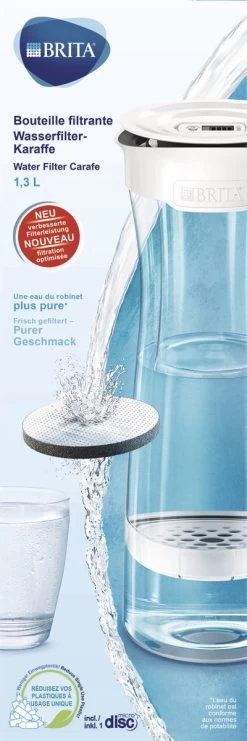 BRITA - Fill&Serve Waterfilterkaraf - 1,3L - Wit Grafiet - Inclusief 1 MicroDisc Waterfilter -Bol Waterkoker Winkel 400x1200