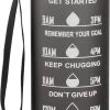 Personal Connected Motivatie Waterfles | Motiverende Drinkfles Met Tijdmarkering | Drinkbeker Met Rietje | Bidon Volwassenen | 1 Liter -Bol Waterkoker Winkel 453x1200 3