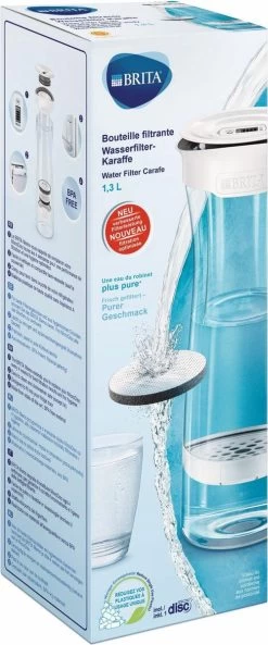 BRITA - Fill&Serve Waterfilterkaraf - 1,3L - Wit Grafiet - Inclusief 1 MicroDisc Waterfilter -Bol Waterkoker Winkel 500x1200