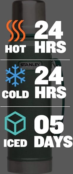 Stanley The Legendary Classic Bottle 1,40L - Thermosfles - Hammertone Green 9 Stanley The Legendary Classic Bottle 1,40L - Thermosfles - Hammertone Green -Bol Waterkoker Winkel 503x1200 4