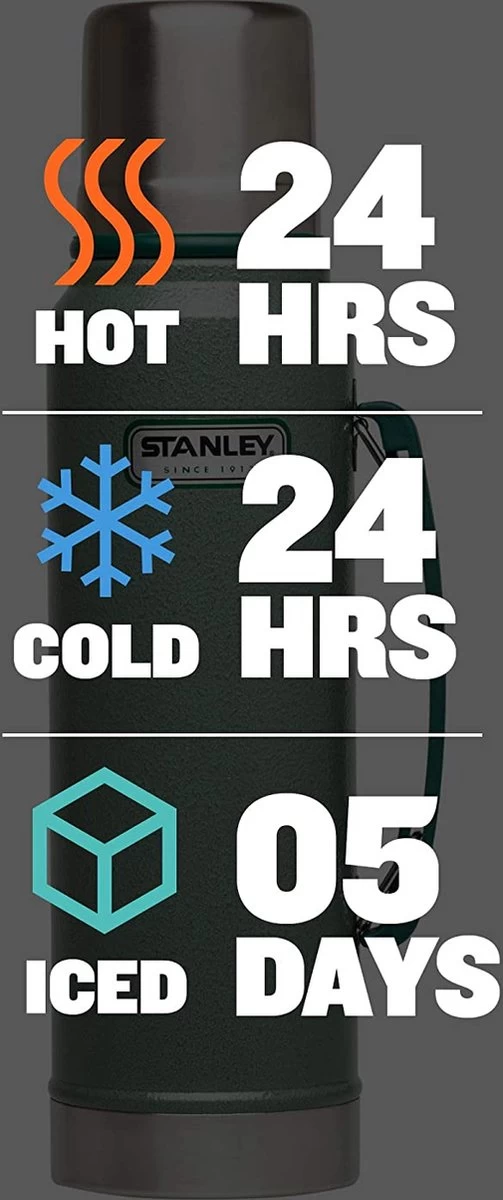 Stanley The Legendary Classic Bottle 1,40L - thermosfles - Hammertone Green Stanley The Legendary Classic Bottle 1,40L - Thermosfles - Hammertone Green -Bol Waterkoker Winkel 503x1200 4