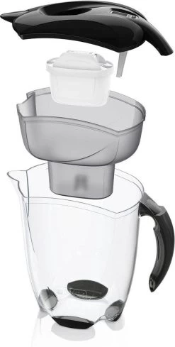 BRITA - Waterfilterkan Elemaris - Zwart - 3,5L - Inclusief 1 Maxtra+ Waterfilterpatroon -Bol Waterkoker Winkel 606x1200