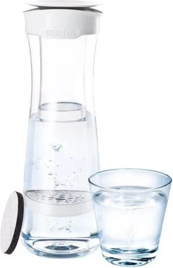 BRITA - Fill&Serve Waterfilterkaraf - 1,3L - Wit Grafiet - Inclusief 1 MicroDisc Waterfilter -Bol Waterkoker Winkel 777x1200
