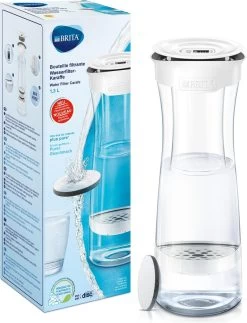 BRITA - Fill&Serve Waterfilterkaraf - 1,3L - Wit Grafiet - Inclusief 1 MicroDisc Waterfilter -Bol Waterkoker Winkel 918x1200