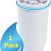 ZeroWater - 1-Pack - Waterfilter - Waterkan Vervangingsfilters -Bol Waterkoker Winkel 921x1200